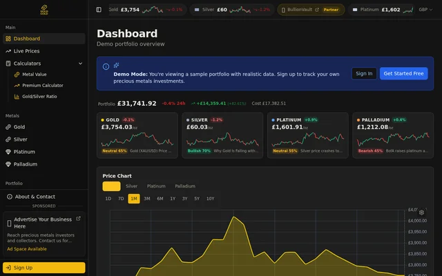 Hold Gold — Precious Metals Portfolio Tracker